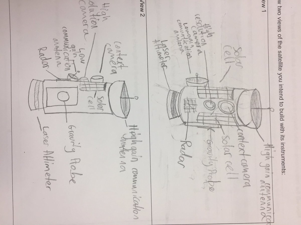 Earnse_Shop's tweet photo. Satellite design and build. #girlteam @NASAJPL #missiontomars #TII2018 @STEMin30 #OakdaleRockets @NASA https://t.co/SENDXMIs9X