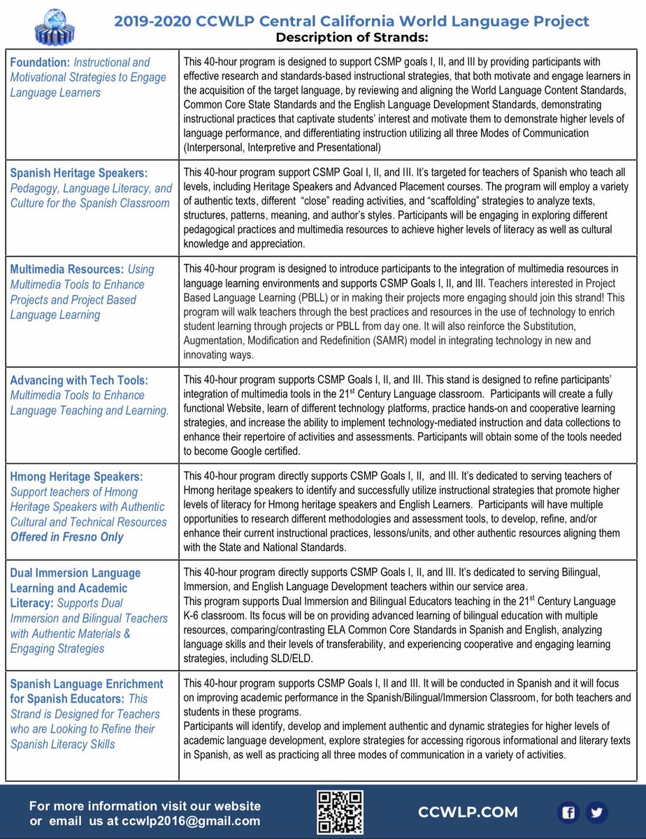 CCWLP Lang Learning tweet media