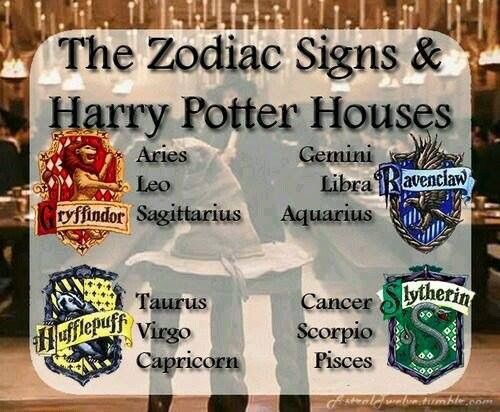 oftropicals's tweet image. So a post asked : Is this correct ?
Me : yes, I'm a Cancer and is in Slytherin. Actually I agree with SOME Slytherins so being misunderstood (not all though)