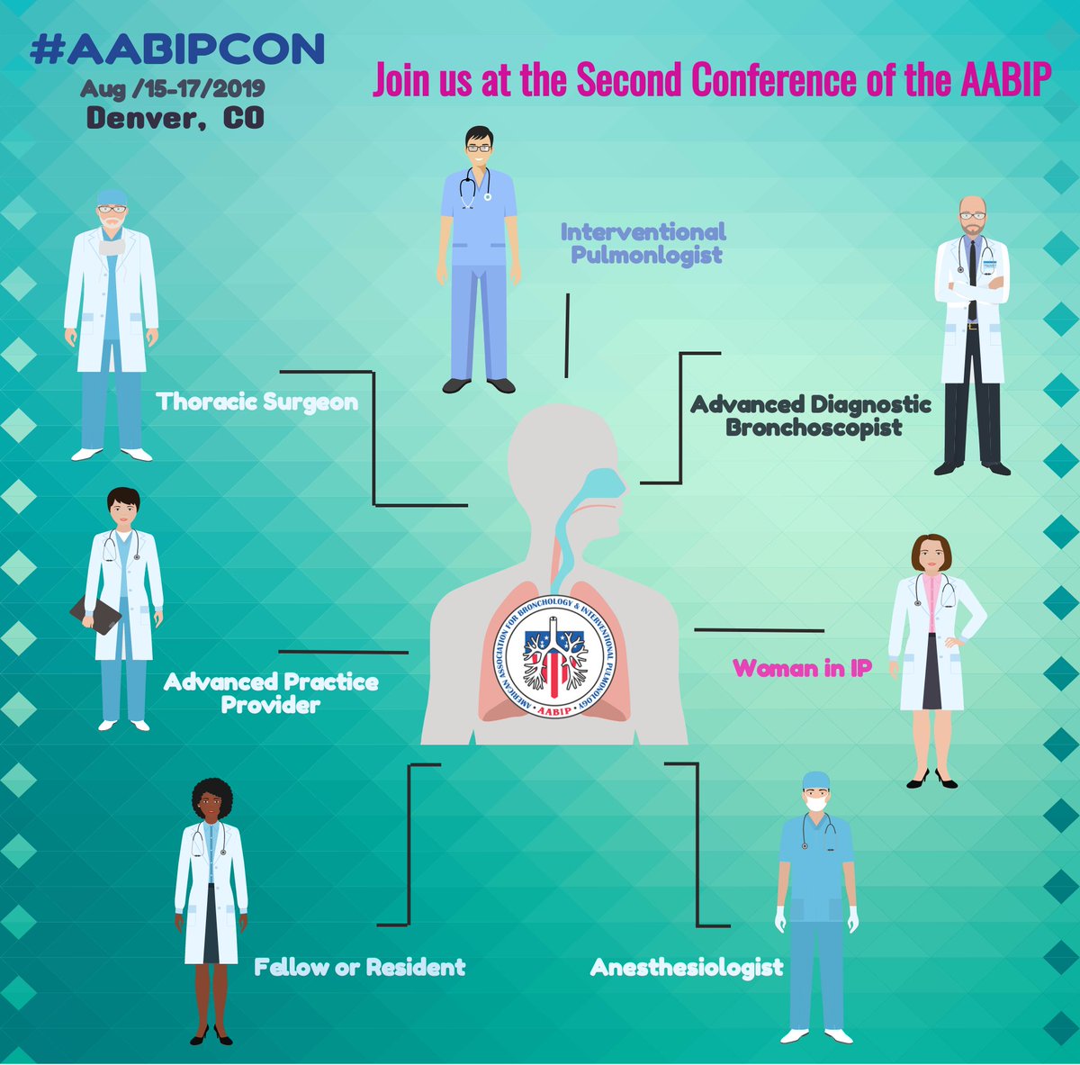 AAB_IP's tweet photo. Join Us at the Second Conference of the AABIP @AAB_IP   https://t.co/rR73ahTZat #Bronchoscopy #Pleura @accpchest  @atscommunity  @eabiptweet  @WiIP_WomeninIP  @wabipconnect  @SABronchoscopy  @Bronchorg  @UKPleura  @BRONCHOLOGISTS https://t.co/QT7su0HJnX