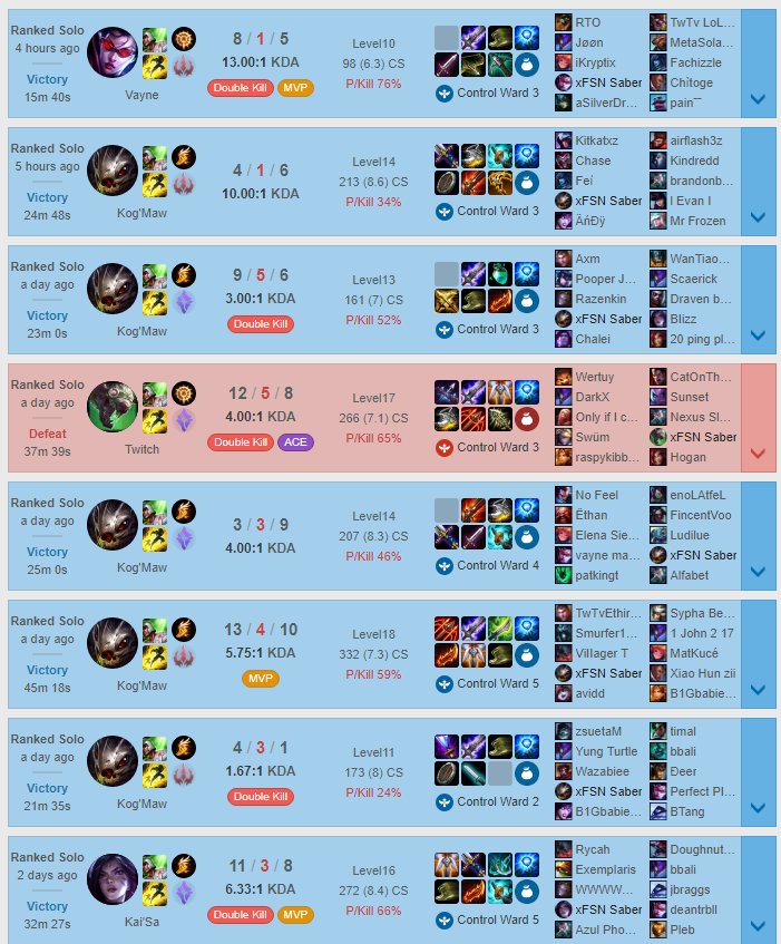 kog maw reduce dmg kog maw reduce dmg