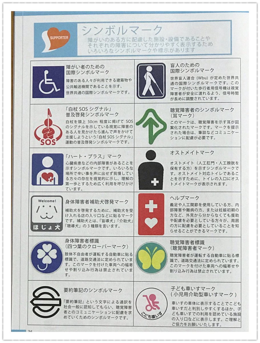 Haischlib 聴覚障害者シンボルマーク Ar Twitter