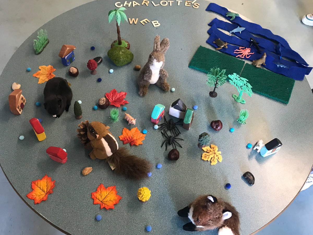 jen_macinnis's tweet photo. We took our international students from Jellabuk-do into our Story Studio where they created characters and settings from their novel study, Charlotte’s Web. They had a blast and made some incredible creations! #sd37 @AshifJiwa @clairedaoust https://t.co/7cZ8pRDf2C