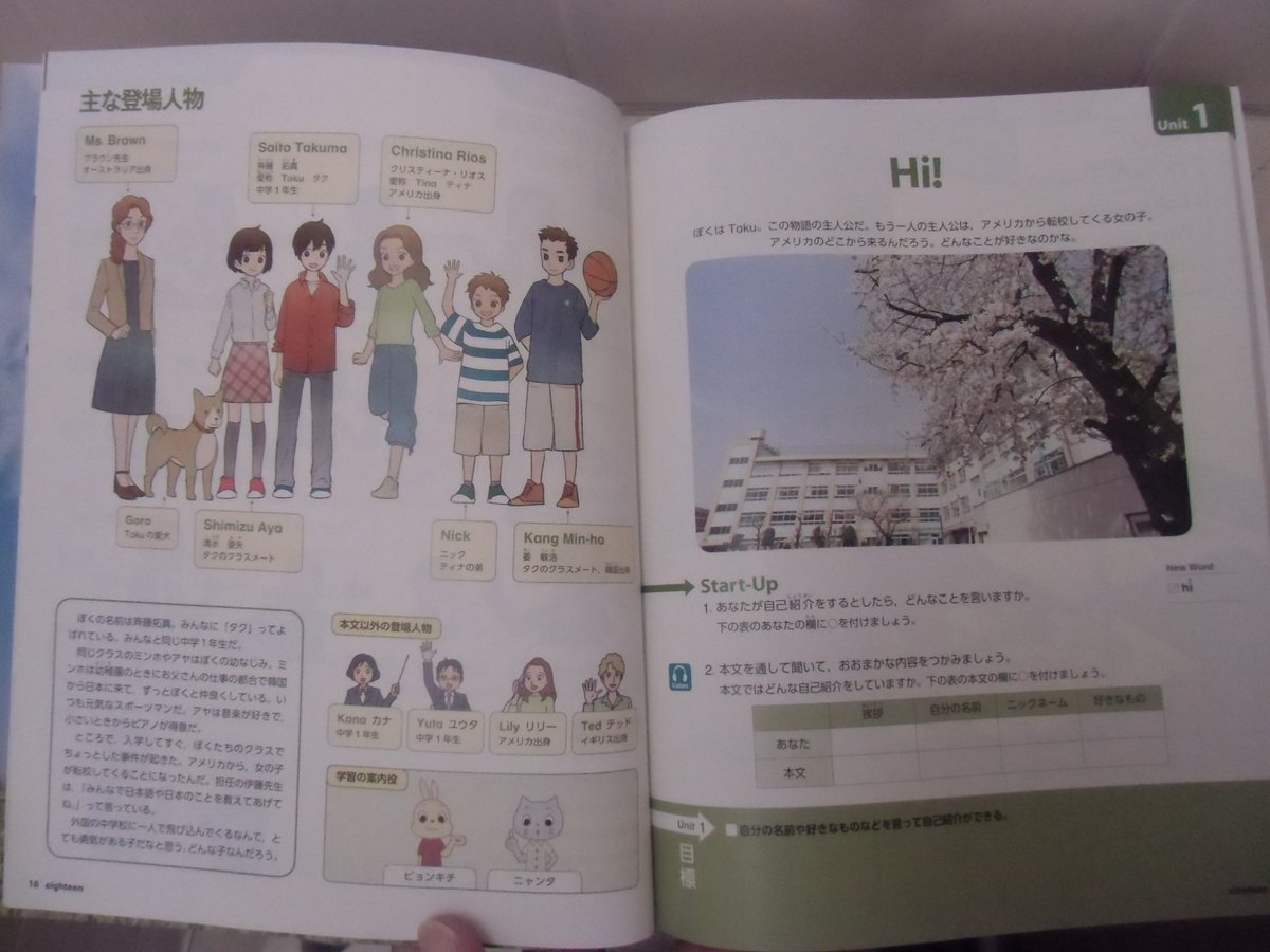 Uroak Miku 1 中学英語教科書の分析 4社目です 光村図書のです 国語の教科書で圧倒的全国シェアを誇るここが開発した Columbus21 を校閲していきましょう Uroak Miku 1 中学英語教科書の分析 4社目です 光村図書のです 国語の教科書で圧倒的全国シェアを誇るここが開発した Columbus21 を校閲していきましょう