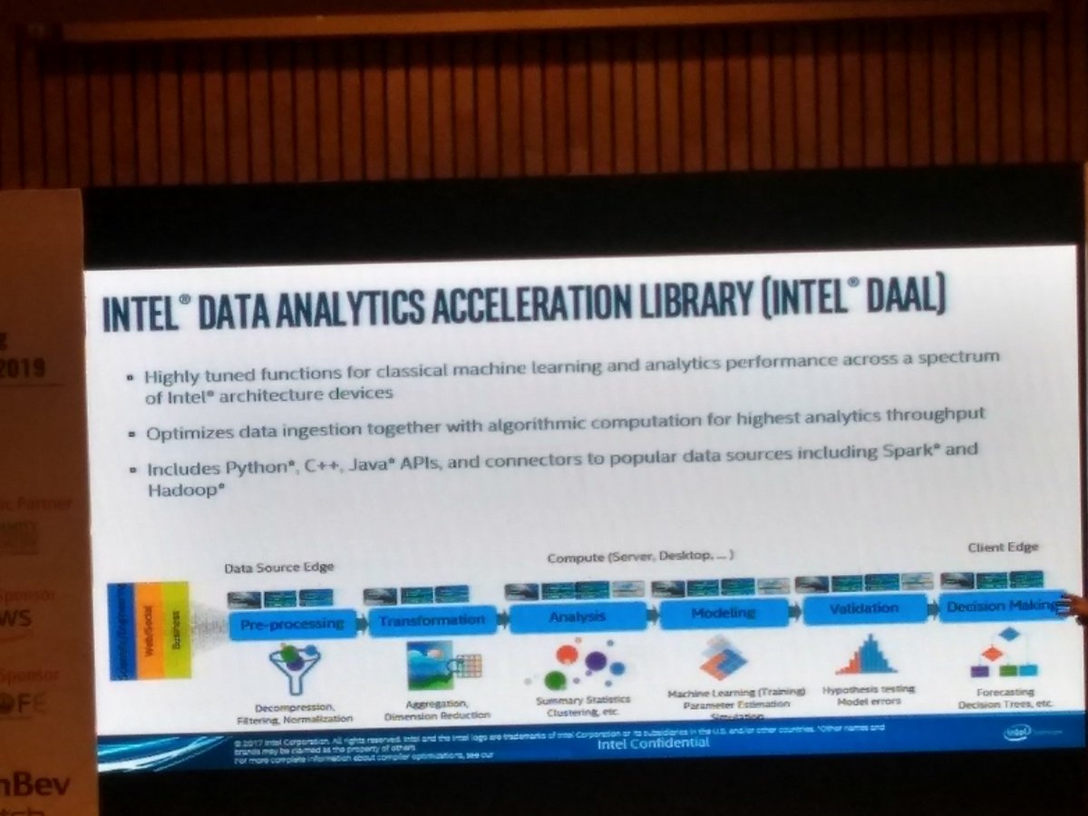 BharathMicroB's tweet photo. #MLDS19 to be explored and used ...@intel @IntelDevTools @IntelDevTools  #openvino #daal #Intel https://t.co/BcCBr2igVy