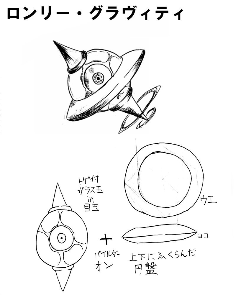 もれ王町スタンド使いシャッフル企画 Togetter