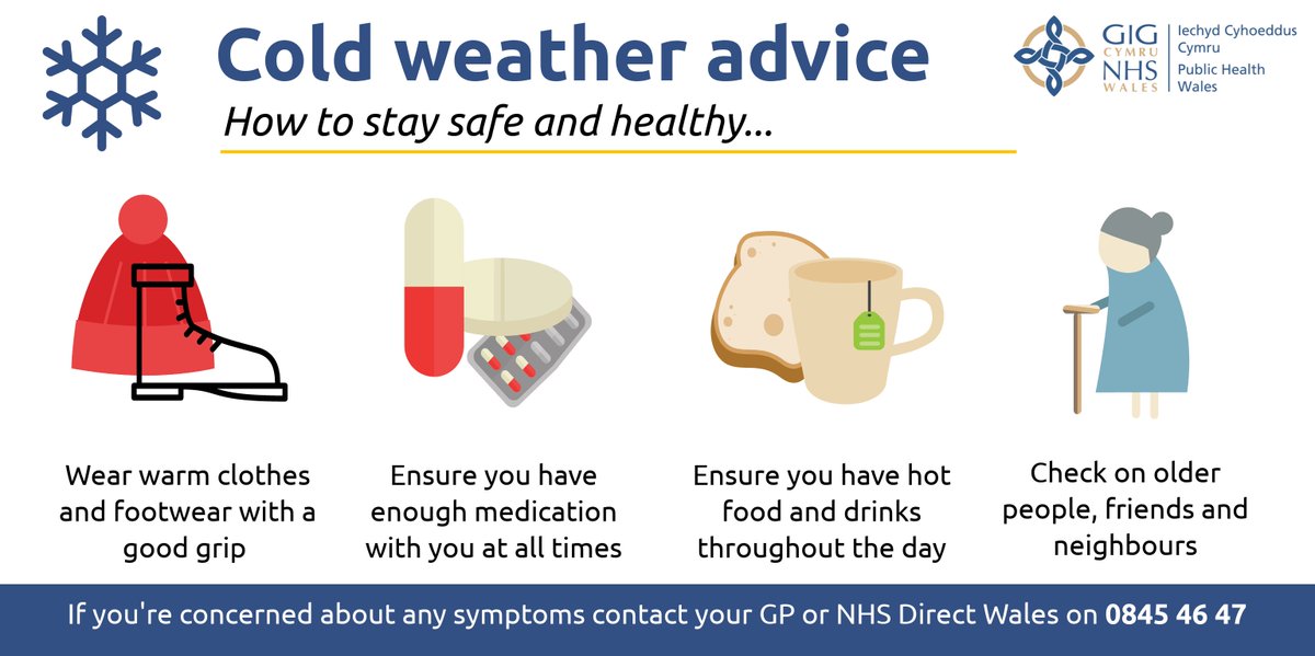 Predictions of freezing temperatures across Wales this week. Be prepared: publichealthwales.org/cold-weather