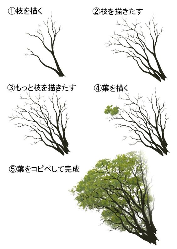 I found this by looking for references for trainees in our studio. My process is very similar and it is useful to understand the organic diffusion of vegetation.
First one by @mocha708, second by DOngIck Lee, third by @yoshida_seiji, last by @minamotoii 