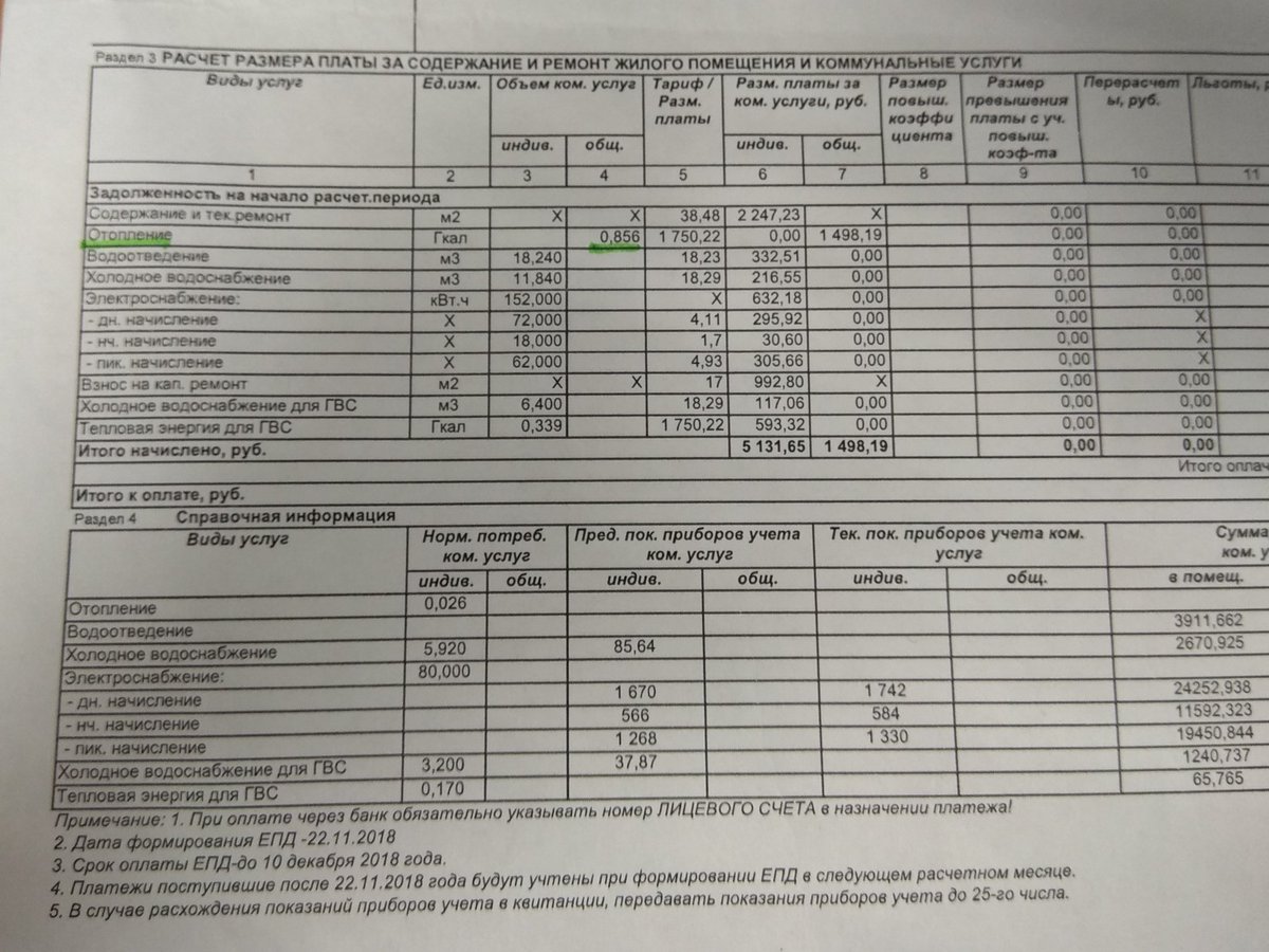 Расчетный период для оплаты коммунальных услуг. Передача показаний счетчика горячей воды. Данные гвс. Где посмотреть срок поверки счетчика воды. Квитанция за отопление и горячую воду.