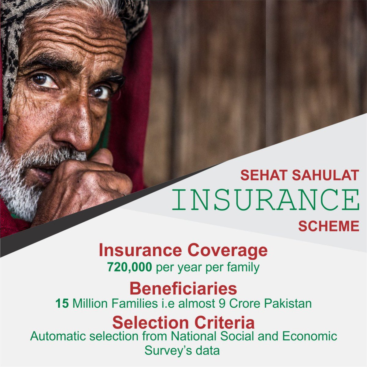 AndleebAbbas's tweet photo. Sehat Sahulat Card, credit card se Zyada qeemti hai...Aik ghareeb ghar mein beemari financial bankruptcy hai..Rs720,000 tuk kisi private hospital mein bhi elaaj na sirf zindagi bulkay khaandaan ka mutaqbil bachaa sakta hai...#SahiMegaProject https://t.co/l3Ww5gscma
