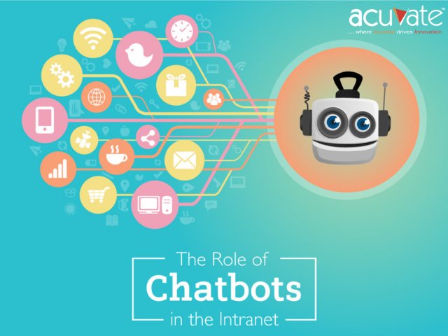 o365intranet's tweet photo. The Role of #Chatbots in the #Intranet
Learn more here: https://t.co/26j2MjM3uE
#AI #chatbot #DigitalTransformation #Office365 #O365 #MeshBot
#digitalworkspace #ArtificialIntelligence #technews #technologynews https://t.co/OUKZ2rDctg