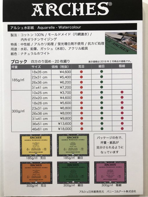 発売モデル アルシュ水彩紙 フランス製 細目300g ㎡ 36㎝×51㎝ i9tmg