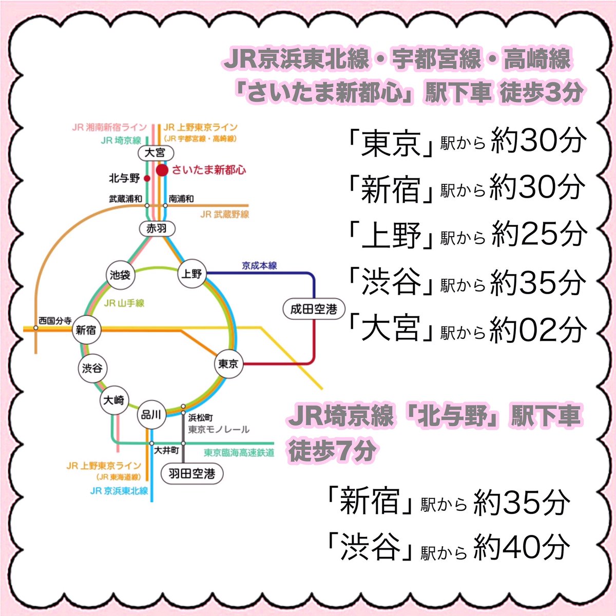 チームシンデレラ در توییتر シンデレラフェス の開催地である さいたまスーパーアリーナ コミュニティアリーナ ってどこにあるの そんな方も多いのでは たまアリまでの最寄駅は さいたま新都心 駅 または 北与野 駅 のどちらか 詳しくは画像をご覧