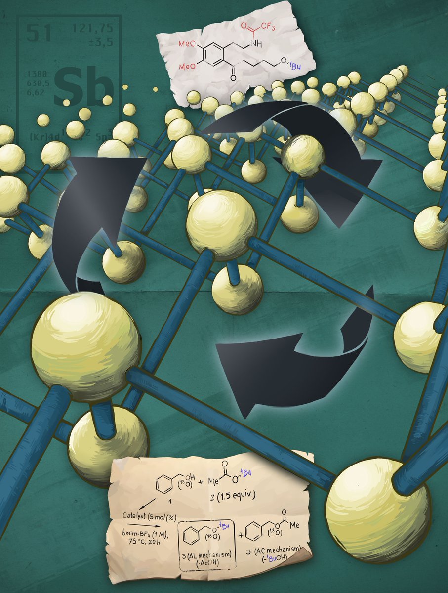 New paper in <a href="/NatureComms/">Nature Communications</a> 2D Pnictogens (antimonene &amp; phosphorene) as excellent catalyst in organic reactions!
<a href="/ICMol_UV/">ICMol</a> <a href="/UV_EG/">Universitat València</a> <a href="/FAU_Germany/">FAU Germany</a> <a href="/ITQ_UPVCSIC/">ITQ (UPV-CSIC)</a> <a href="/UPV/">Universitat Politècnica de València</a> <a href="/ERC_Research/">European Research Council (ERC)</a> <a href="/GVAeducacio/">GVA Educació</a> @CaixaCiencia @BecarioslaCaixa <a href="/Principia_io/">Principia</a> @GrapheneCA <a href="/2DResearch/">2D Graphene Research</a>
rdcu.be/bjotp