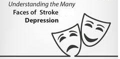 InteNeuroSci's tweet photo. Women #TWICE as likely to suffer from severe #depression after a #stroke 
For more check the below link:
https://t.co/19nw3yfQB2 https://t.co/fy7GwzMaMG