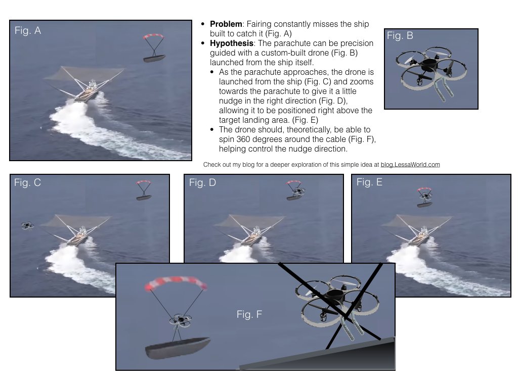 lessaworld's tweet photo. @SpaceX @elonmusk, here's a high-level, crazy, unsolicited, untested idea to help improve the odds of catching the @SpaceX fairing.  I cannot confirm nor deny that it works in practice, but it does seem to work on paper! 【ツ】 https://t.co/NCFD1CpmMj