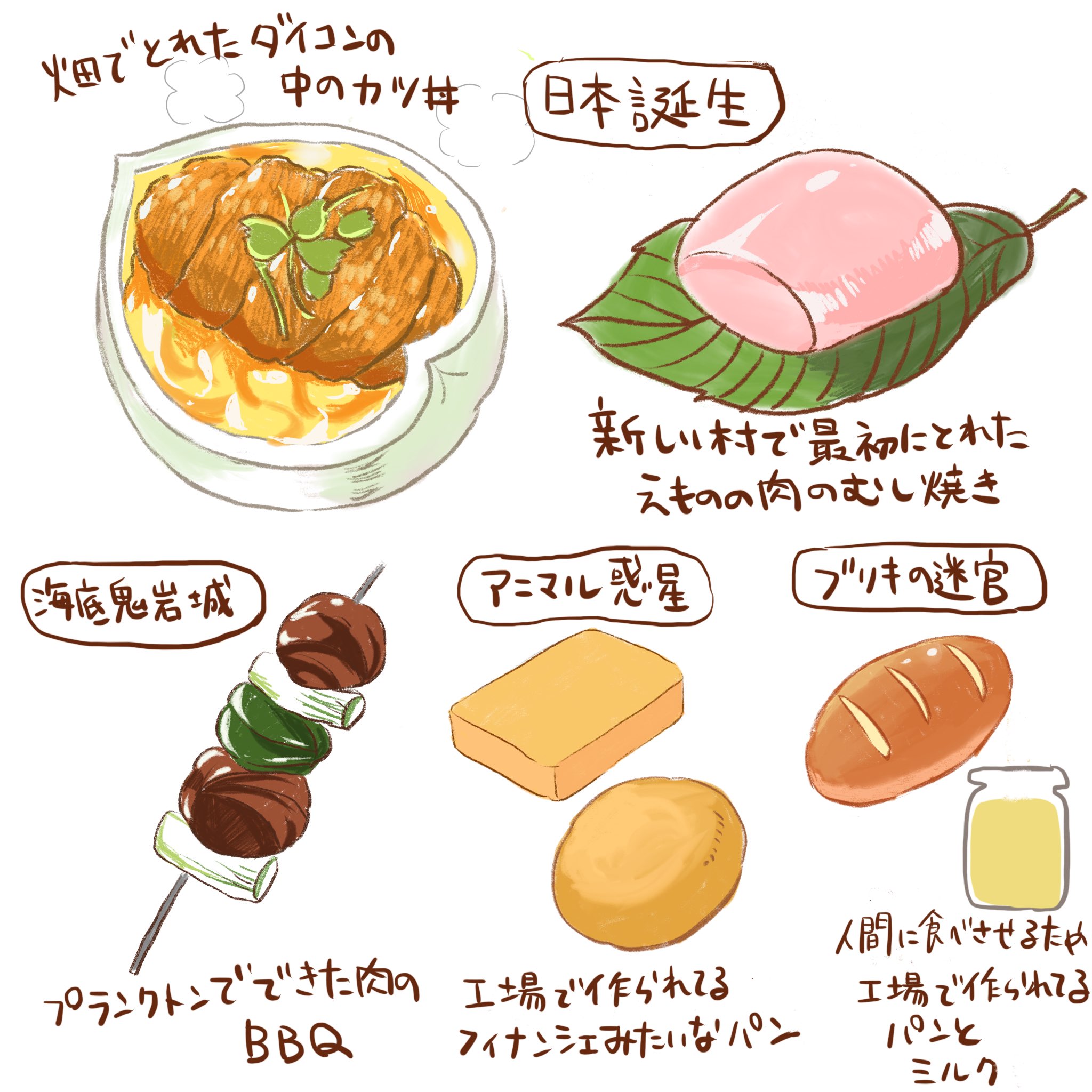 Twitter 上的 宮部サチ 連載中 昔のドラえもん映画に出てきた美味しそうな食べ物 T Co P04q0giydw Twitter Twitter 上的 宮部サチ 連載中 昔のドラえもん映画に出てきた美味しそうな食べ物 T Co P04q0giydw Twitter