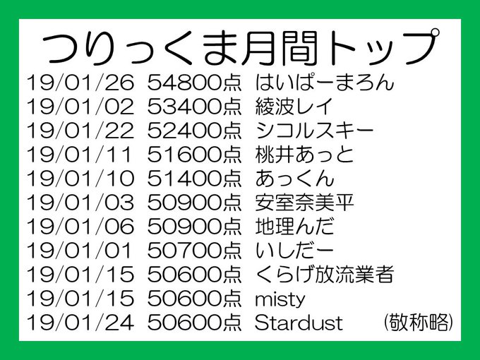 つりっくま 攻略 つりっくま 攻略