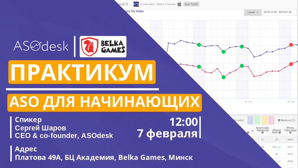 Друзья, 7 февраля в 12:00 в Минске, Belka Games совместно с ASOdesk проведет ASO Практикум
Будет информация по анализу приложения, анализу конкурентов.
Практикум от Сергея Шарова, CEO в ASOdesk. 
Количество слушателей 15-20. Вход бесплатный.
Запись здесь: goo.gl/forms/QvAxnDQx…