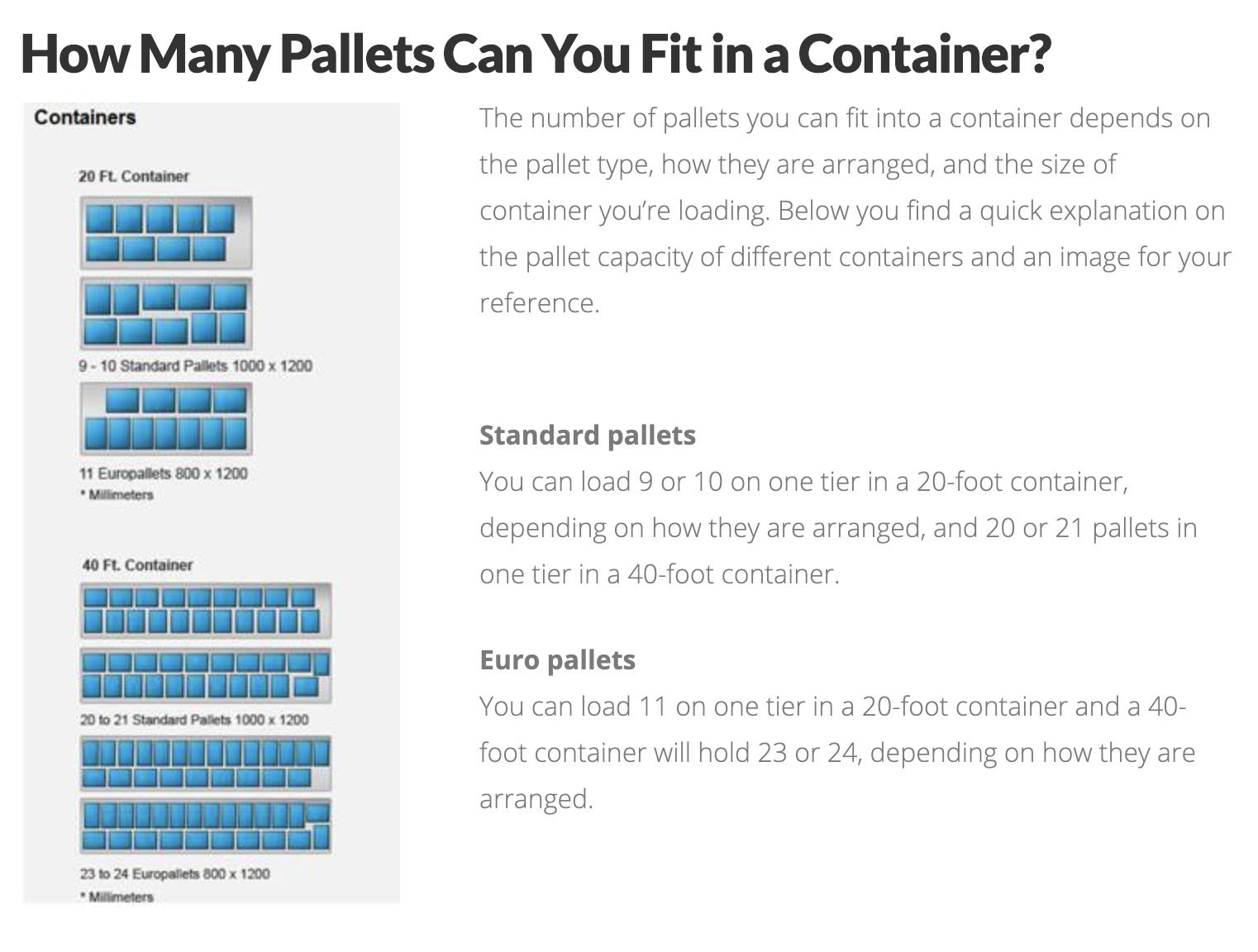 how-many-pallets-fit-in-a-20-ft-and-40-ft-container-59-off