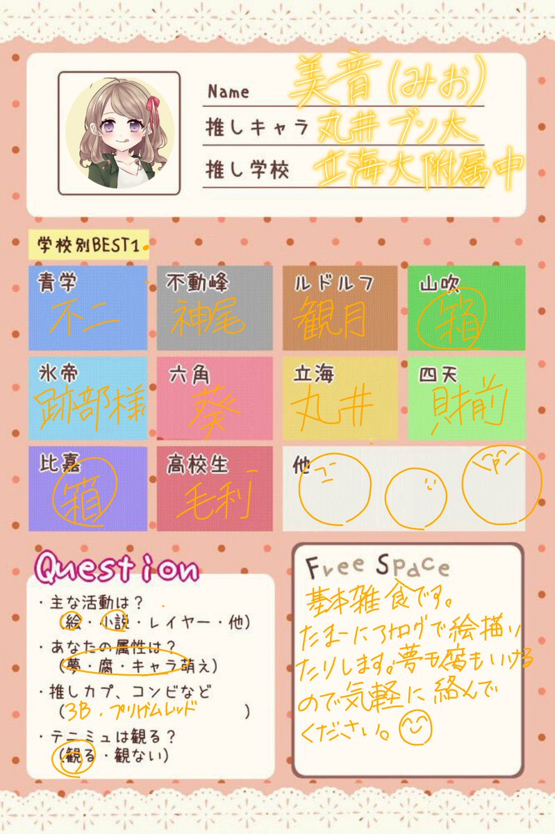 テニプリクラスタ テニプリクラスタ