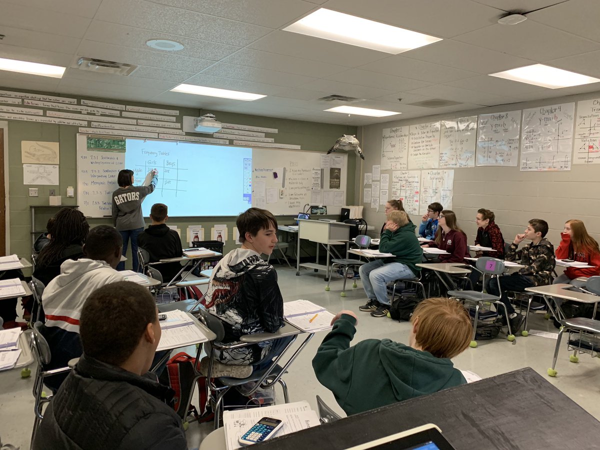 cb_GiveMe3's tweet photo. So ...these oh so smart(ie) pants students in Mrs. Sartainβs Accelerated 8th grade Math class want to know is it ...Data or Data (educators know what Iβm talking about π€£) Iβm a short βaβ kinda girl π#frequencytables #TeamDCS @TweetDCS_LCMS https://t.co/ZKNf5HfVNy