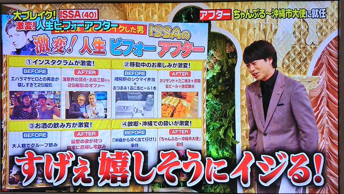 Yuri Usako141 19年01月 Twilog Yuri Usako141 19年01月 Twilog