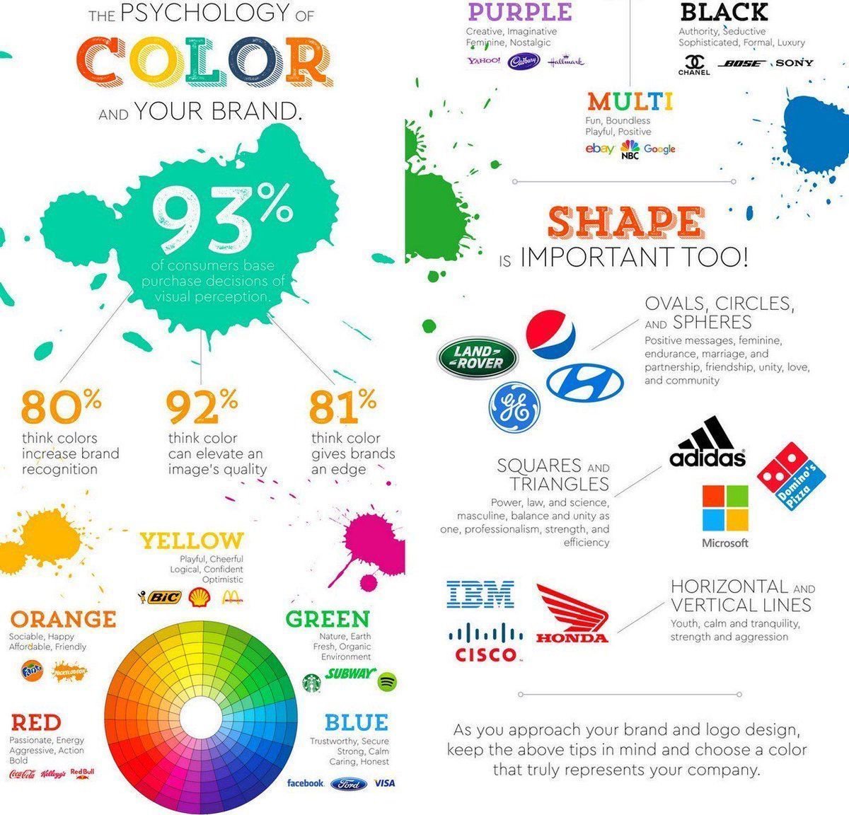 #Colors and #Marketing are entwined, use them to your advantage.
Proton Marketing can help you to use colors to make your message pop!
