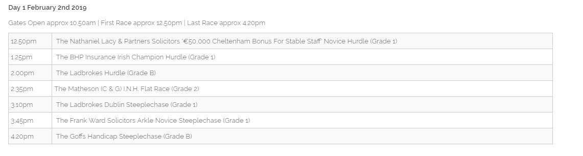 LeopardstownRC's tweet photo. Please see revised running order for Day 1 of Dublin Racing Festival on Saturday February 2nd below https://t.co/4NrbeESvQP