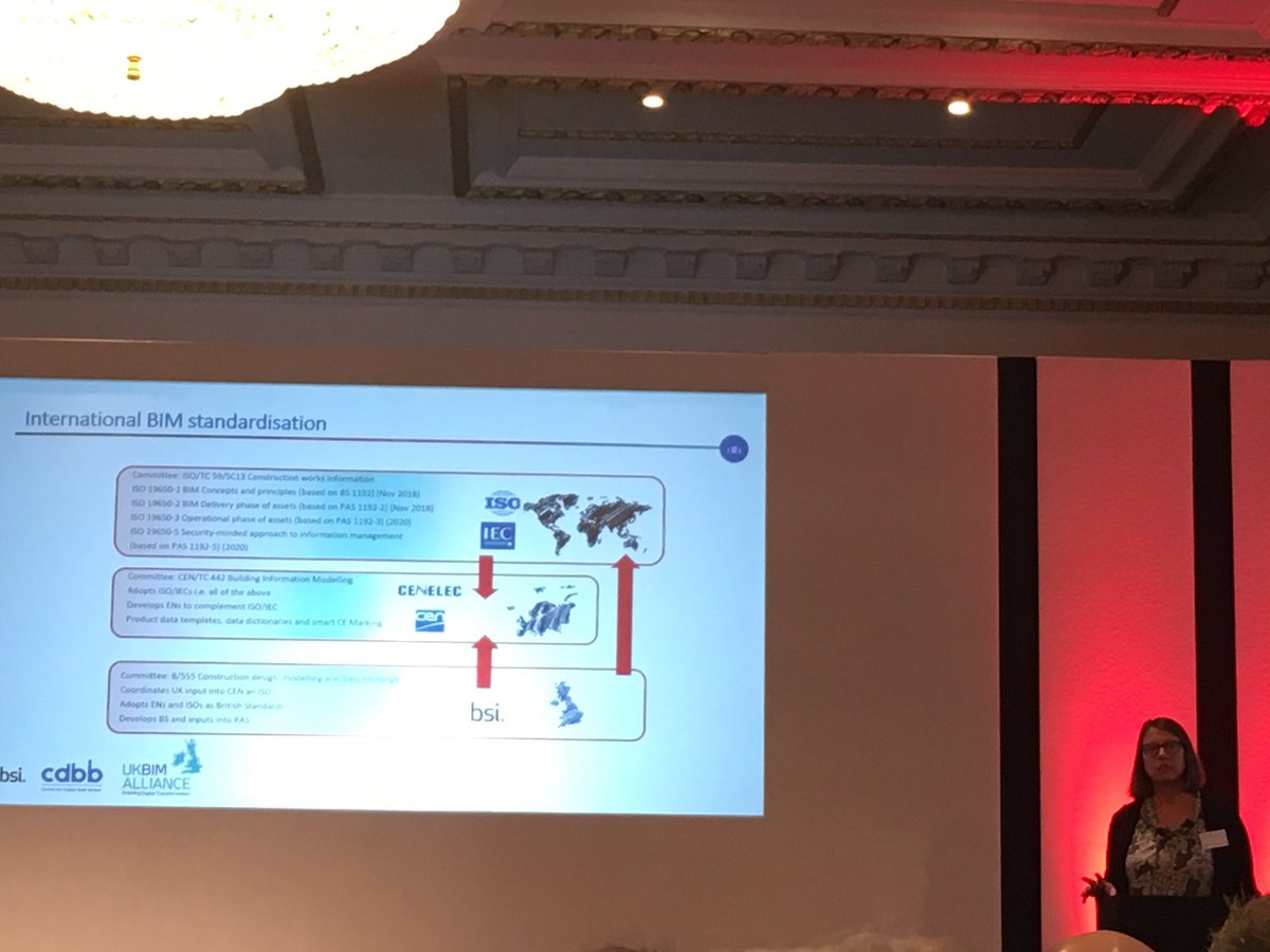 Great Introduction on The Context for the new ISO 19650 Standards, key differences, guidance and updates on the new #BIM standards suite by Dr Anne Kemp, David Churcher &amp; Paul Shillcock. <a href="/BSI_UK/">BSI UK</a> @UKBIMAlliance <a href="/ice_BIM/">ICE BIM</a> <a href="/isostandards/">ISO</a>