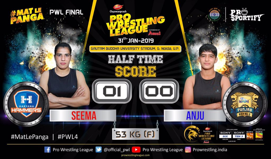 #PWL4 final <a href="/punjabroyals17/">Punjabroyals</a> vs <a href="/haryanahammers/">Haryana Hammers</a>: #Seema leads 1-0 in the first round of the eighth bout against #Anju of the <a href="/punjabroyals17/">Punjabroyals</a> 
<a href="/SPN_Action/">SPN_Action</a> <a href="/Inkhabar/">InKhabar</a> <a href="/NewsX/">NewsX World</a> #MatLePanga