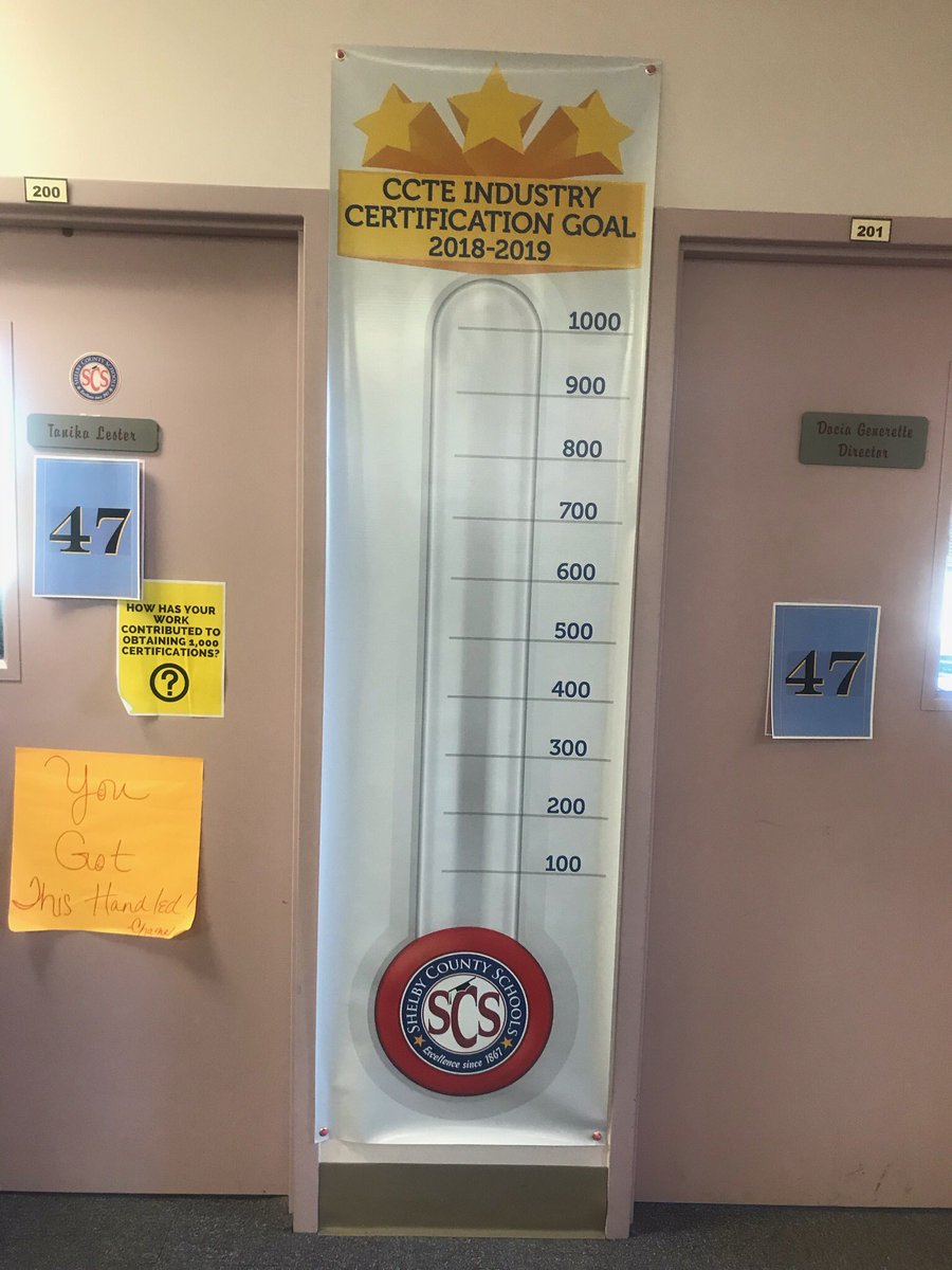 College, Career and Technical Education (CCTE) tweet media