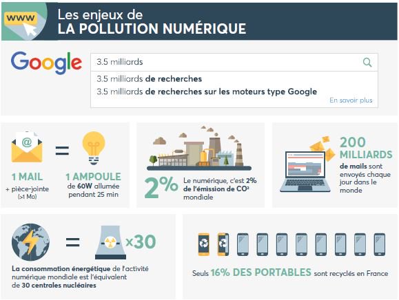 SUP_DE_COM's tweet photo. L'édition n°10 du #SUPDECOMMag est sortie ! 📰
Retrouvez une enquête sur la #CommunicationResponsable ! #ComResp #Engagement
À retrouver dans vos campus ou sur : https://t.co/wCi3ff57qy
#SUPDECOM #ReveleToi https://t.co/wqQugi06PE