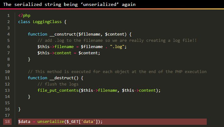 Sonar_Research's tweet photo. Learn how #PHP Object Injection work and how they can lead to a full site takeover by remote attackers!  -> https://t.co/VsChYhti5F
#security #unserialize https://t.co/V4aWDOvOD5