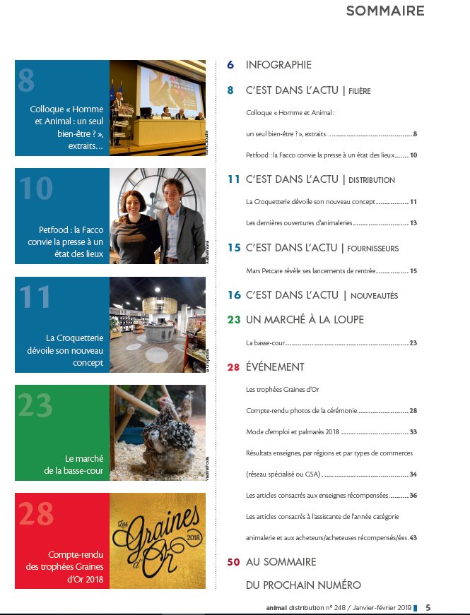 Animal Distribution tweet media