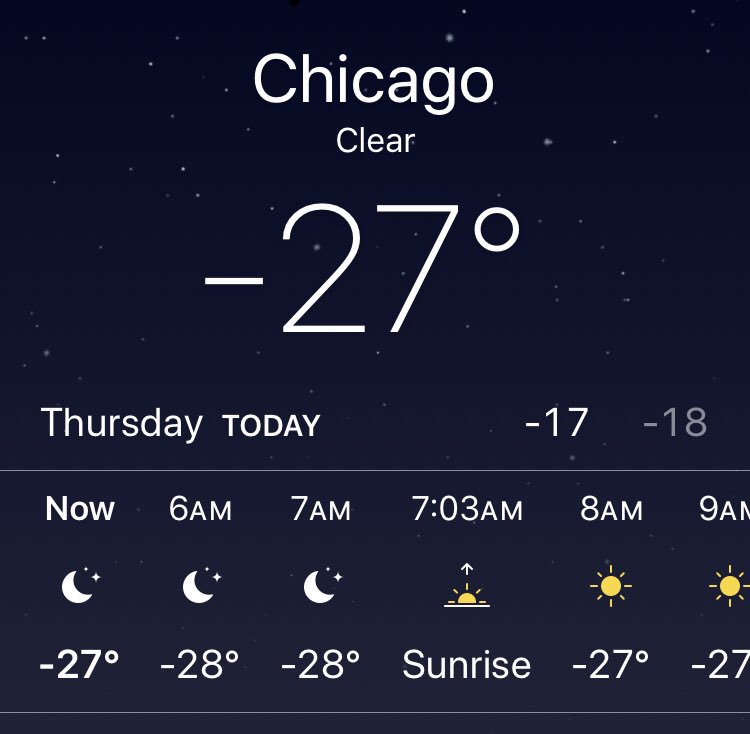 erikmouthaanRTL's tweet photo. Goedemorgen. Amerika is een vrieskist vandaag. In Chicago is het kouder dan op de zuidpool. https://t.co/eIo6wkfQEE