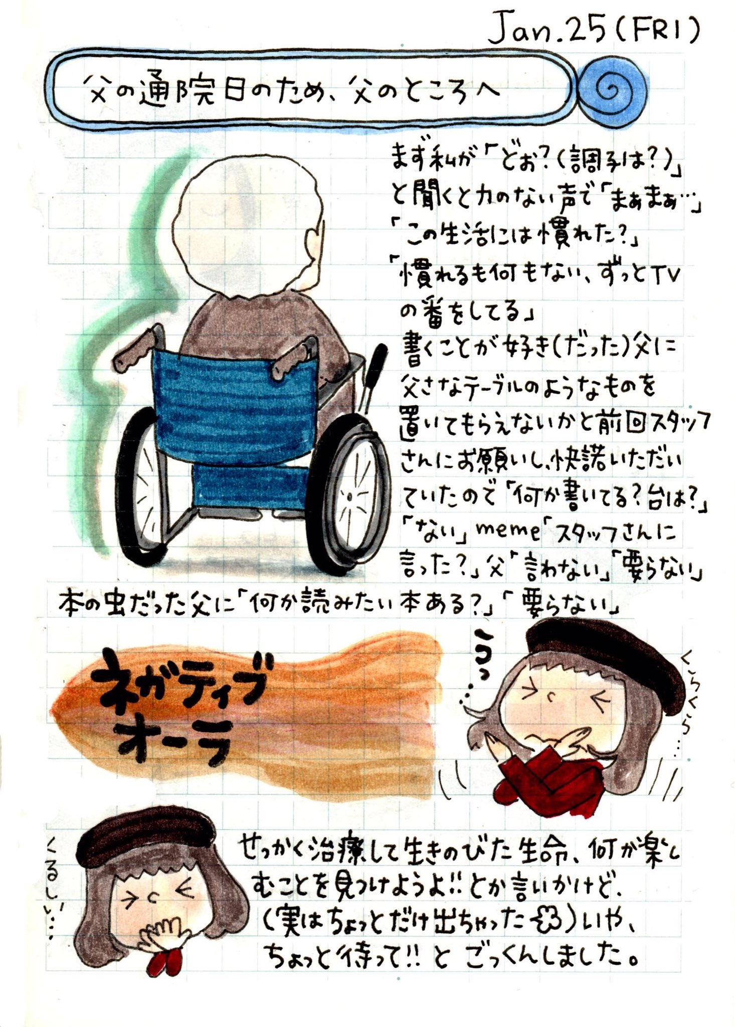 ピチコ舎 在 Twitter 上 1月25日の絵日記です お試しでスキャンデータを投稿してみた インスタだと全体が入らなくて困るけど Fbとツイッターはこっちの方が良さそう 試行錯誤していこう 絵日記 お絵描き イラスト 介護 父親 要介護3 車椅子 施設入所