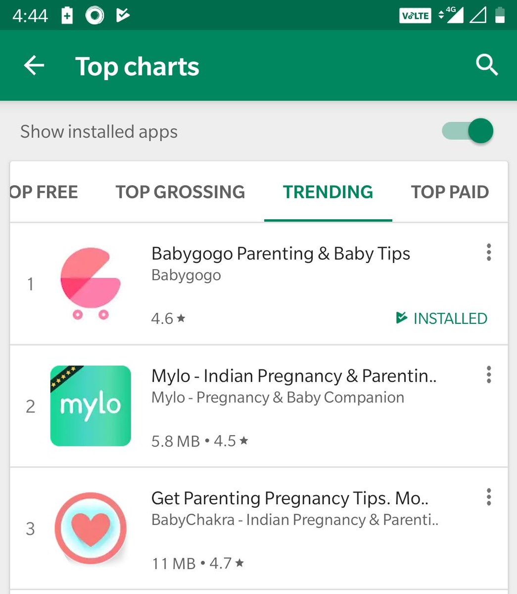 Sairee's tweet image. Two from the family in trending apps 
@babygogo_in @SHEROESIndia 

It only means we got to work harder 
💜🚀🚀🚀

#WomensInternet #communities