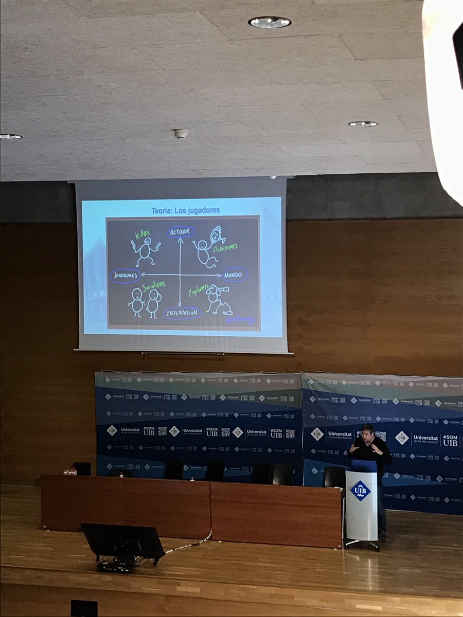 DerechoUIB's tweet photo. Interesantísima ponencia sobre formación, ludificación y TIC’s impartida por @cesar_llorente en la I Jornada sobre Experiencias Docentes @CDigitalUIB @UIBuniversitat #EdocènciaUIB https://t.co/d9IadlcM3B