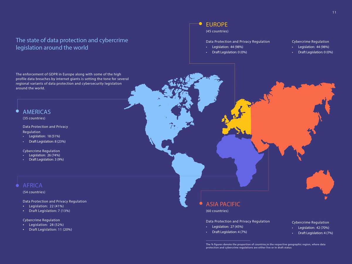 devie_mohan's tweet image. Excited to announce the launch of @burnmark_’s latest report, in partnership with @CUBEGlobal! We look at all the challenges faced by global financial institutions in #InformationGovernance and how #RegTech can help solve them. A fabulous team effort! bit.ly/2DJb67L