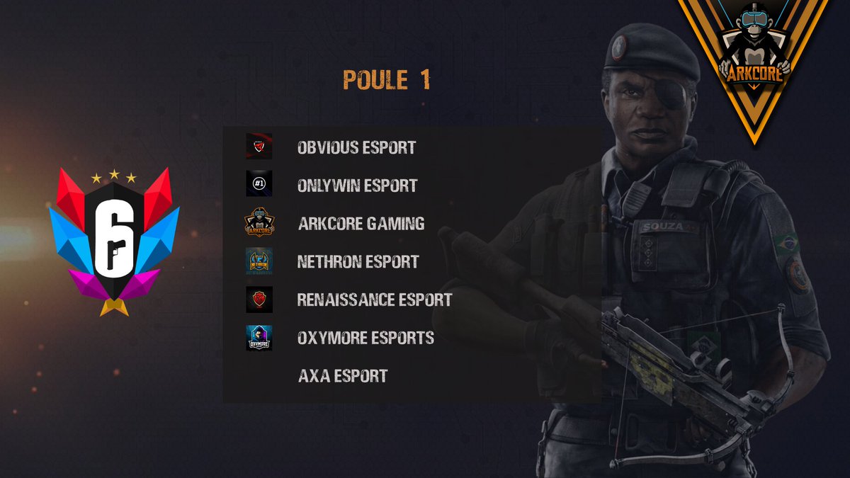 ArkcoreGaming's tweet photo. Les tirages sont sorti pour la @RCLesports, notre équipe jouera donc dans la Poule 1 :
@ArkcoreGaming
@onlywinesport
@esportObvious
@NethronEsports
@RnSeSport
@OxymoreEsports
Axa e-sport
Let's Go Arkcore #OneRoundOneBattle https://t.co/U4EyncVGIx