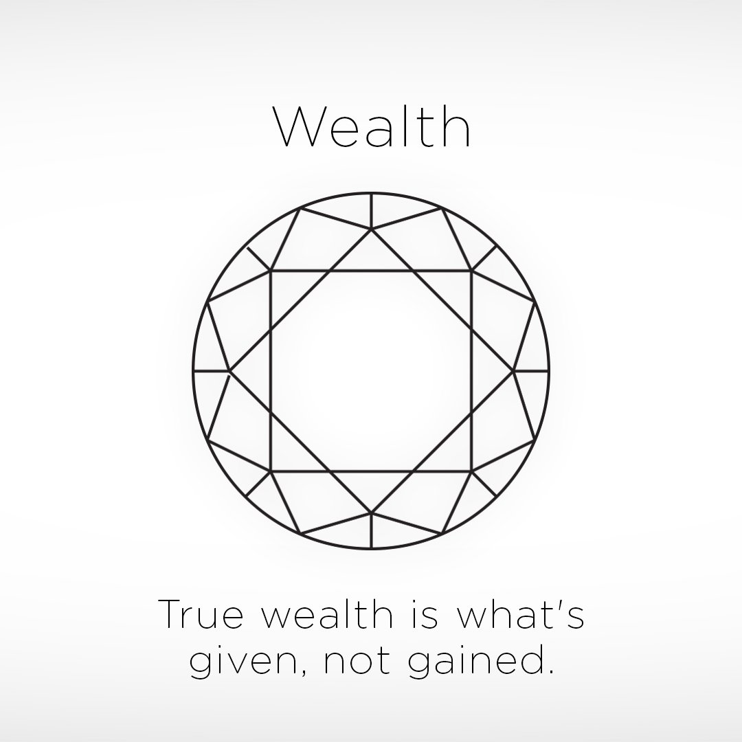 thisisvanacci's tweet image. Meet our exclusive symbols - the perfect addition to a piece of jewellery for yourself or as a gift for someone you're thinking about. 

Add a unique Vanacci symbol to any piece of Vanacci jewellery for free, along with up to 10 letters. 

SHOP: vanacci.com