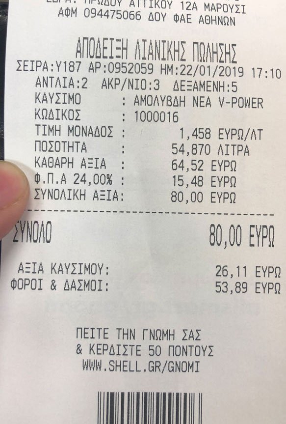 Εικόνα