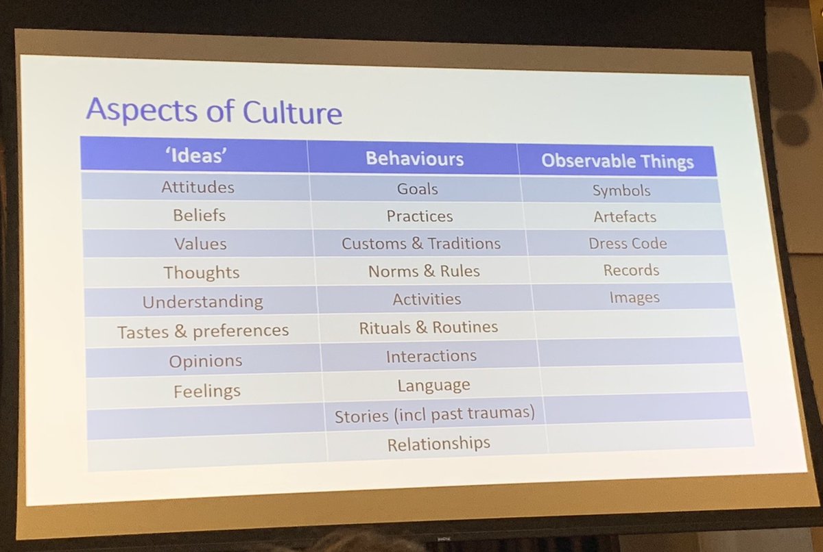 DrDaveBarrett's tweet image. Build up and strengthen your team. Life is Good.  #segroup Nikki Marfleet energies delegates at #RCGP 6th Health &amp;amp; Justice Summit, Liverpool @Convenzis_Group @rcgp