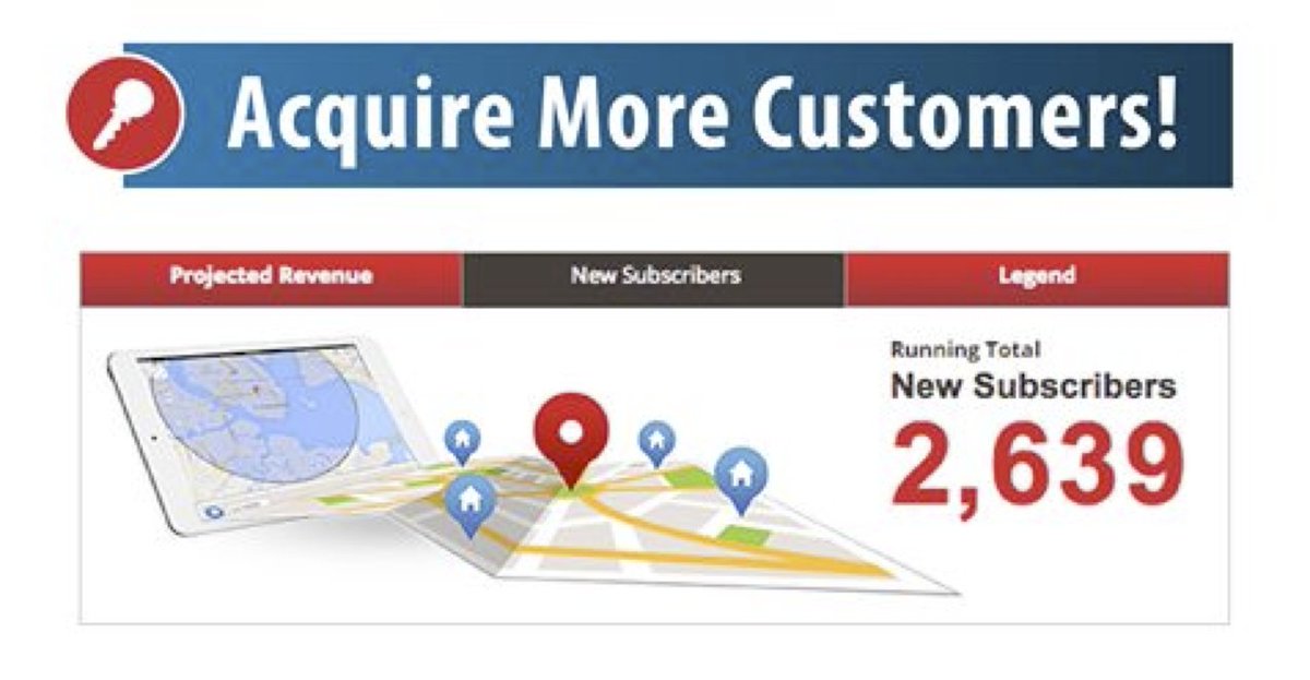 ASKMSG's tweet photo. Acquire More Customers! Marketing Solution Group’s Turn-Key program is designed to increase customer engagement, increase retention and acquire more customers. . Email us at: sales@askmsg.com https://t.co/BlDvQVprz8