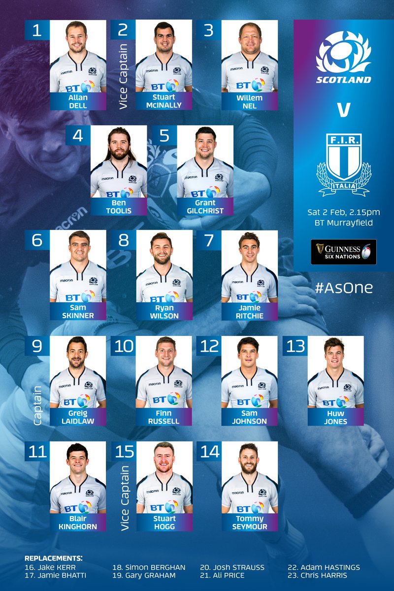 Scotland vs Italy 6 nations.  Sat 2nd Feb - Page 2 DyPcbkyXcAAkUzM