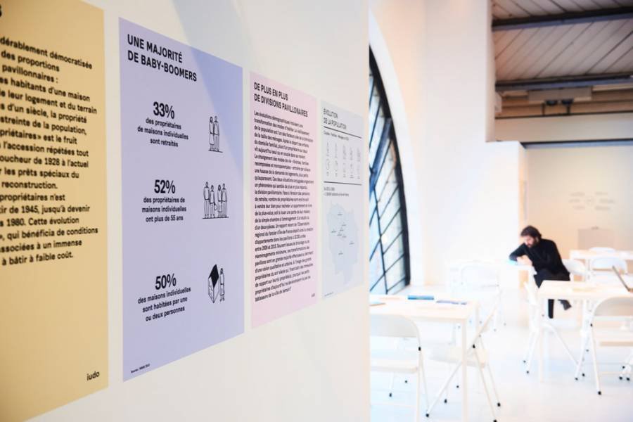 cyberarchi's tweet photo. « Transformations Pavillonnaires », l’exposition à grand succès du Pavillon de l’Arsenal est un sujet passionnant qui non seulement bouscule certaines idées reçues mais qui pourrait participer à poser les jalons de la ville du futur @PavillonArsenal 
https://t.co/qqOMRyYYqo https://t.co/jCrphhJEOb