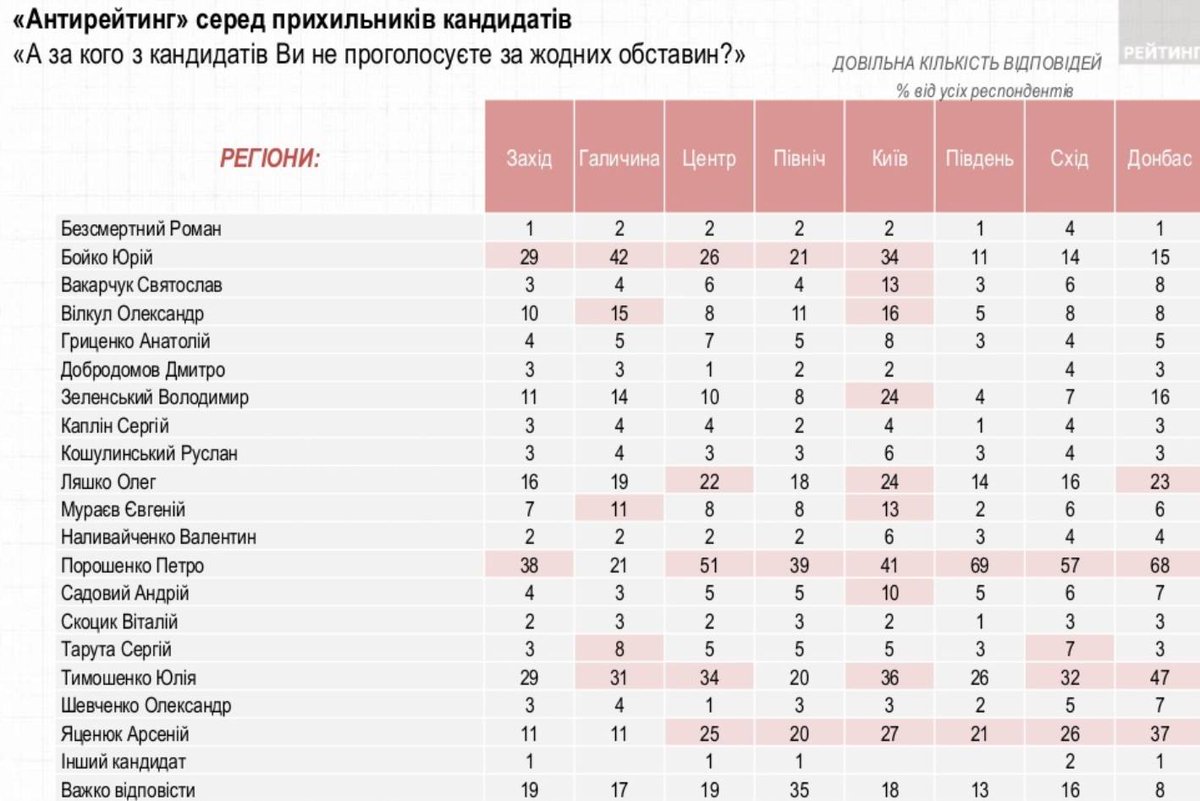 "НАПК провалила проверку е-деклараций. Нужен перезапуск" - Садовый - Цензор.НЕТ 2229