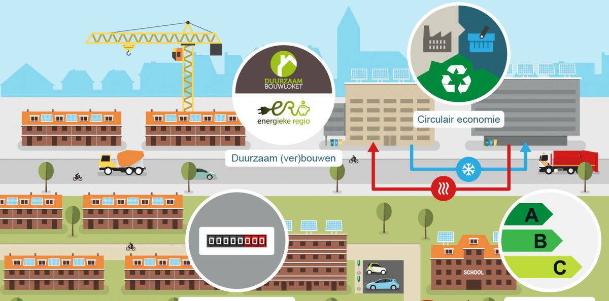 Samenwerking Energiefonds Overijssel en Energieke Regio Noord Oost Nederland energiefondsoverijssel.nl/k/n107/news/vi… <a href="/EnergiekeRegio/">EnergiekeRegio</a> <a href="/radboud01/">Radboud Dood</a> <a href="/IlonaSmidt/">Ilona Smidt</a>